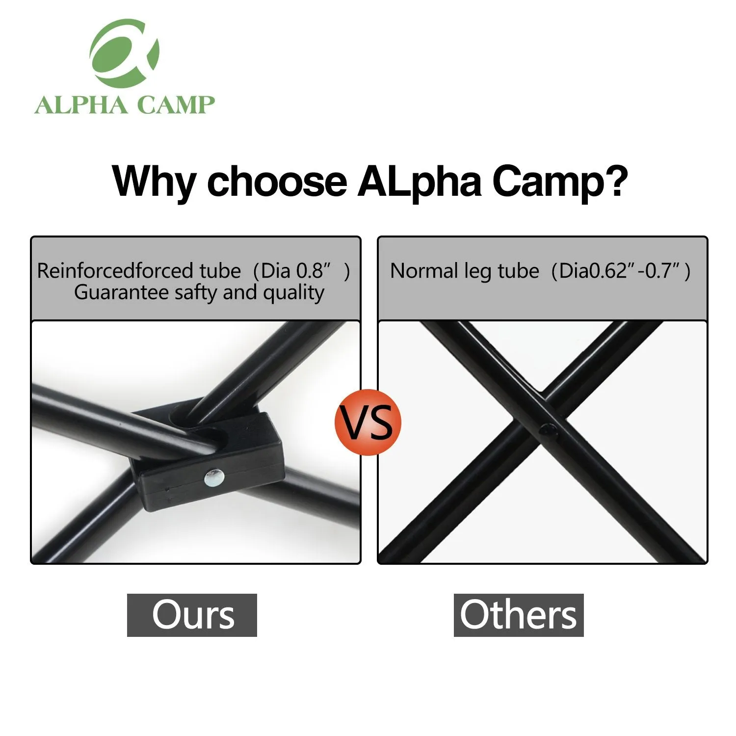ALPHA CAMP Oversized Portable Camping Chair