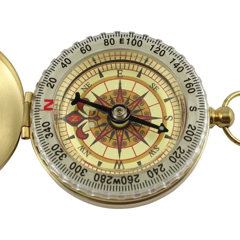 Compass - A Must Have