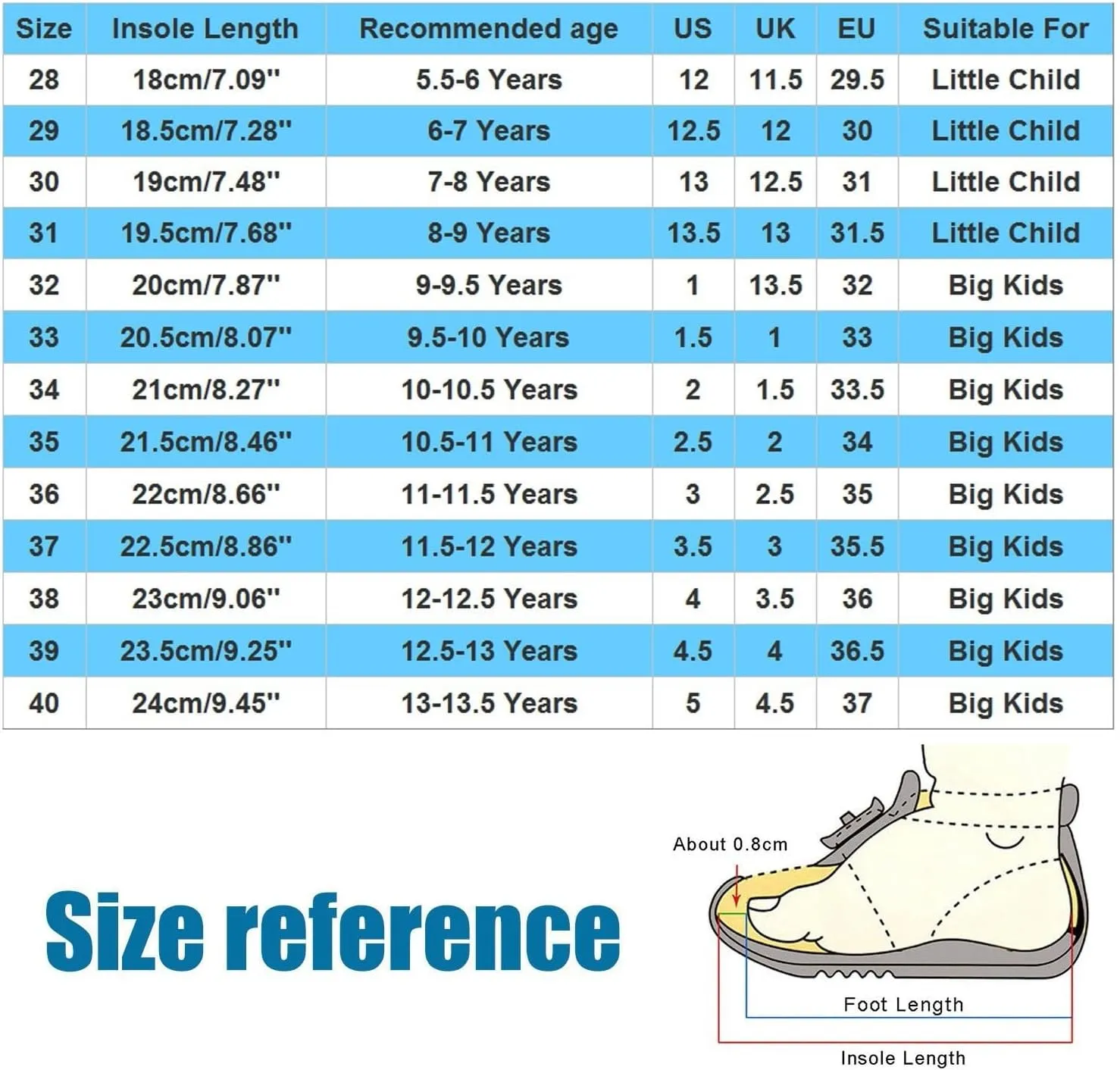 Girls Dress Sandals Low Heel Mary Jane Bow Shoes for Party Wedding School Everyday Casual Comfortable Lightweight