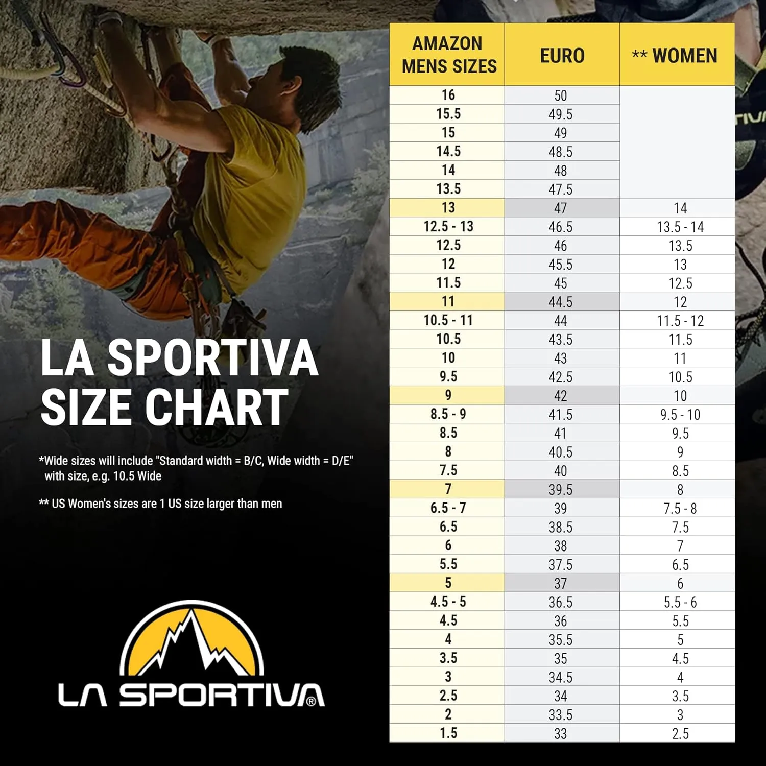 La Sportiva Mens Ultra Raptor II GTX Trail Running Shoes